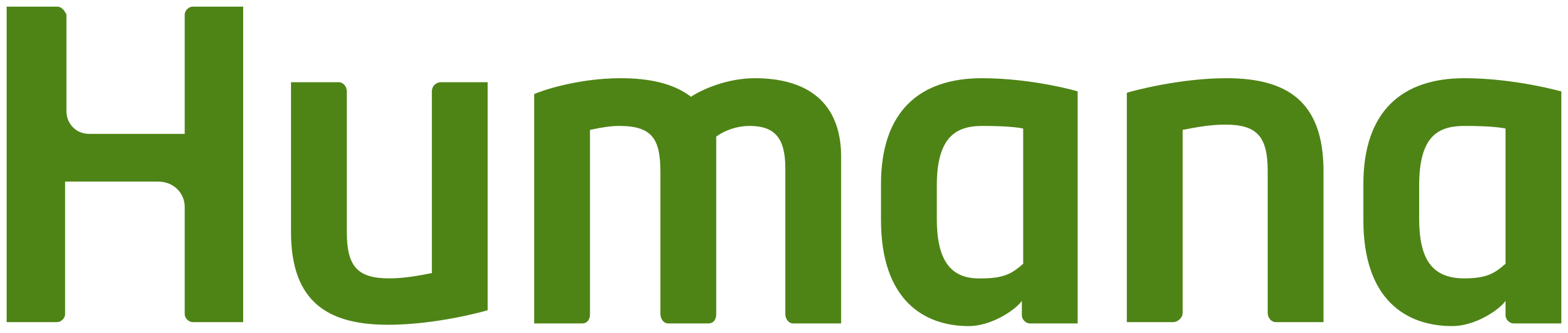 Humana Humana Medicare Advantage