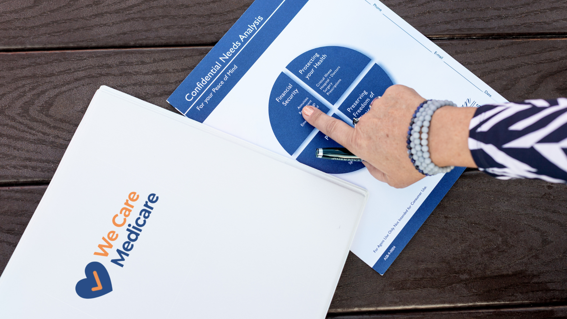 Untitled design (18) A We Care Medicare folder and confidential needs analysis form on a table, as Julianne, a trusted Medicare Insurance Advocate in San Luis Obispo County, reviews coverage options to help clients protect their health and financial security.